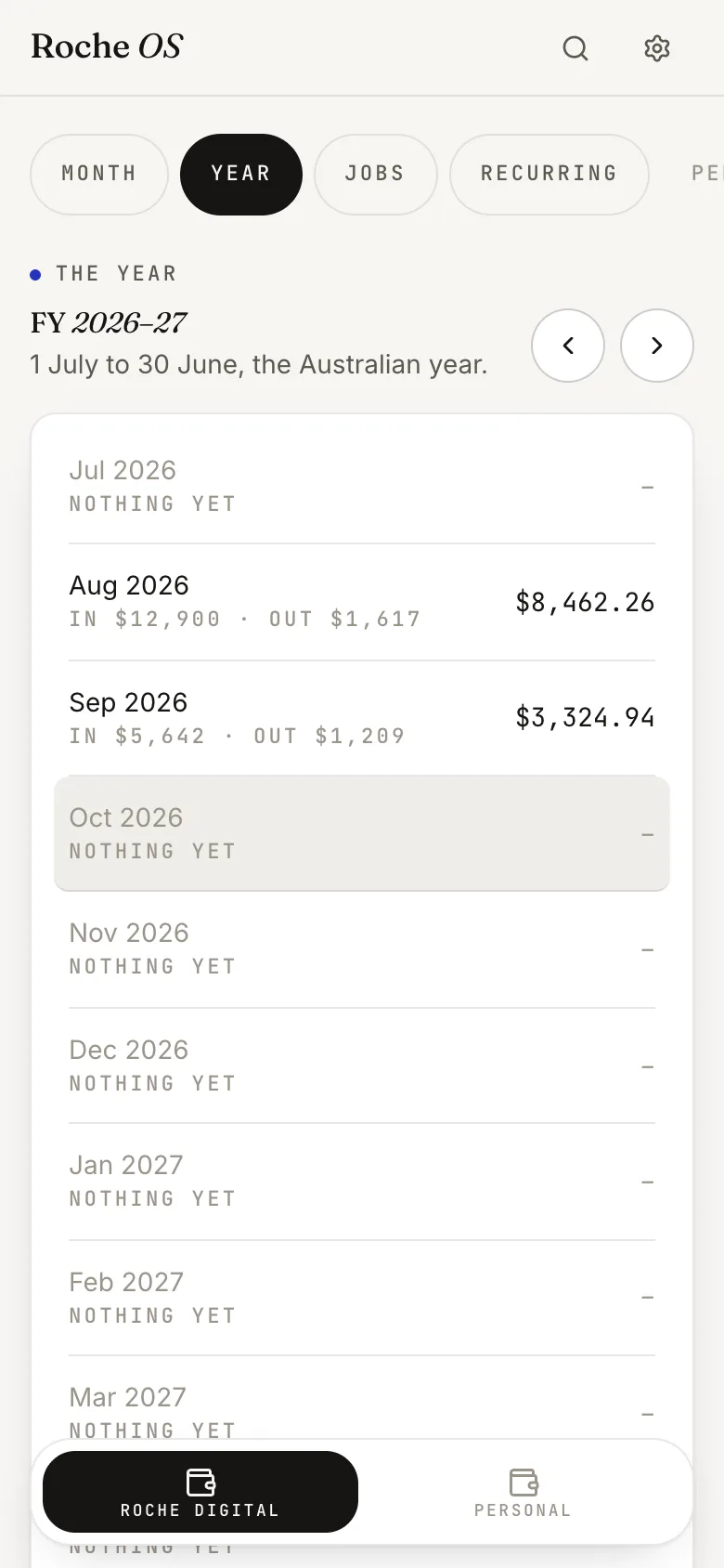 The same year on a phone